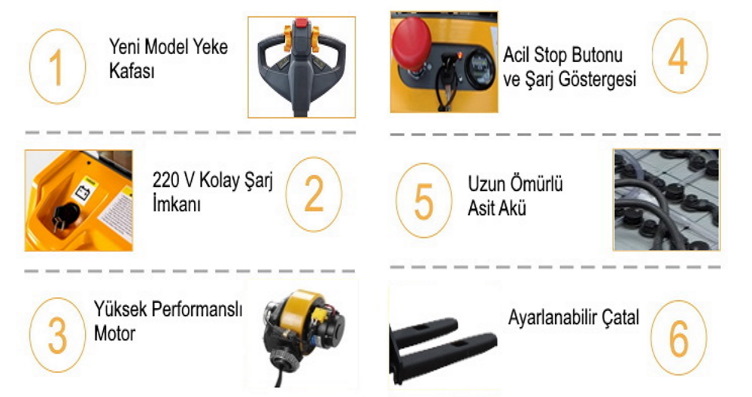Elektrikli İstif Makinası