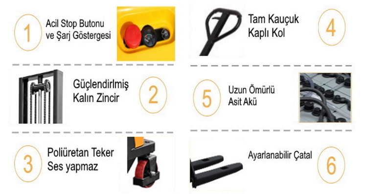 Yarı elektrikli istif makinası